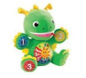 Dragon Activity